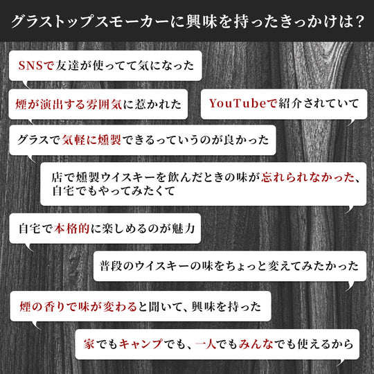 グラストップスモーカー