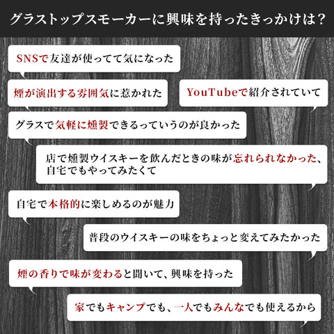 グラストップスモーカー