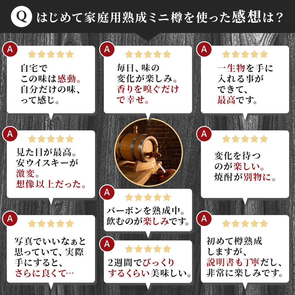 家庭用熟成ミニ樽