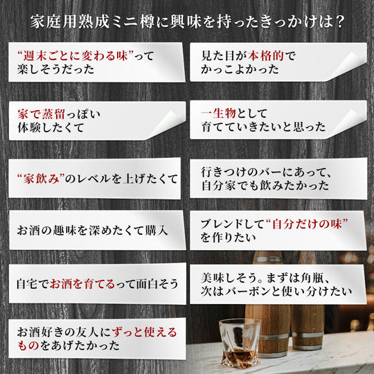 極上樽ボトル