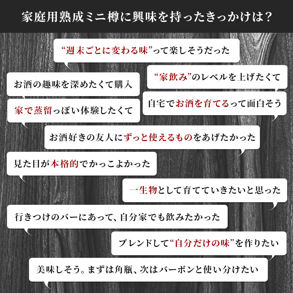 家庭用熟成ミニ樽